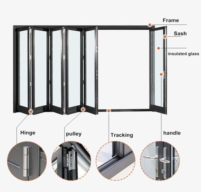 Aluminiumfalte milderte Glasglasschiebetürsystempreis