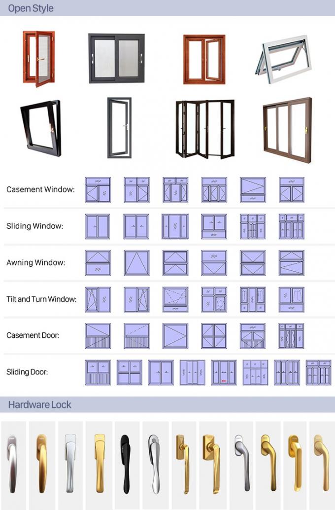 Pulverisieren Sie beschichtende Aluminiumprofil-Stärke des schwingen-Fenster-2.3mm-2.5mm 3